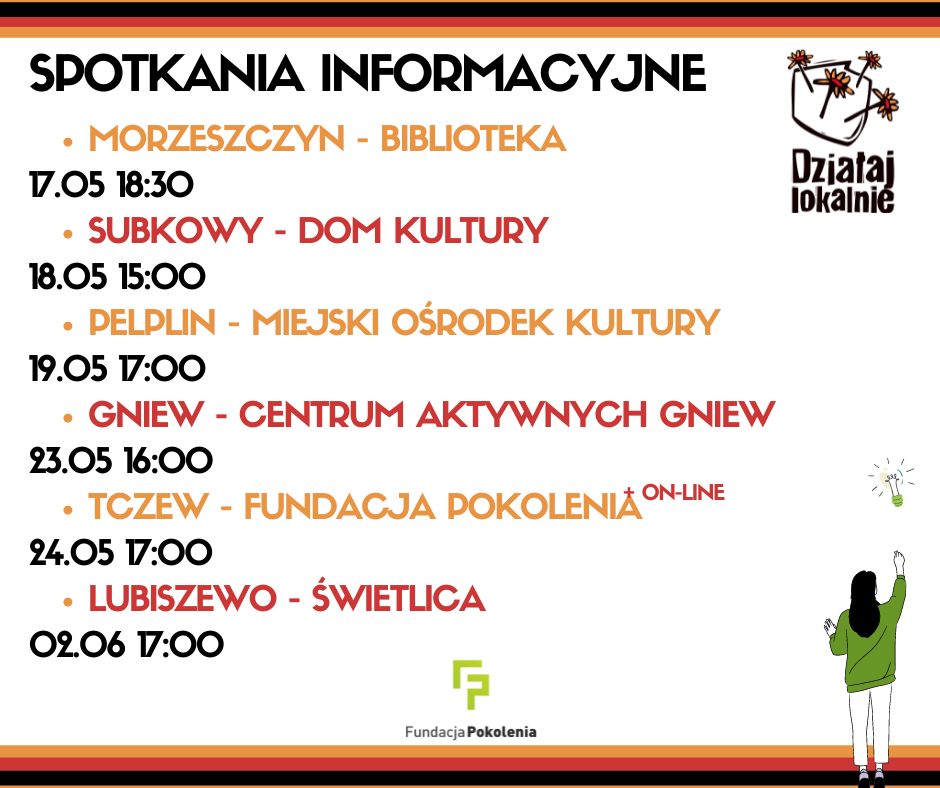 Wstęga Kociewia - spotkania informacyjne