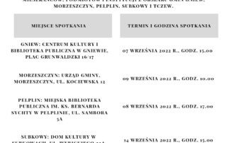 Wstęga Kociewia - Lokalna Grupa Dzialania Wstega Kociewia wersja 2