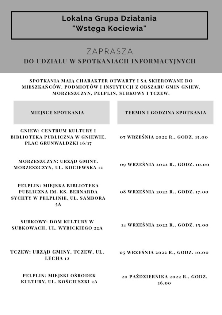 Wstęga Kociewia - Lokalna Grupa Dzialania Wstega Kociewia wersja 2