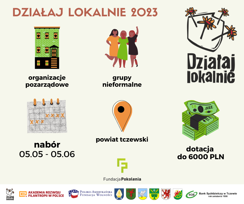 Wstęga Kociewia - DL 2023 infografika