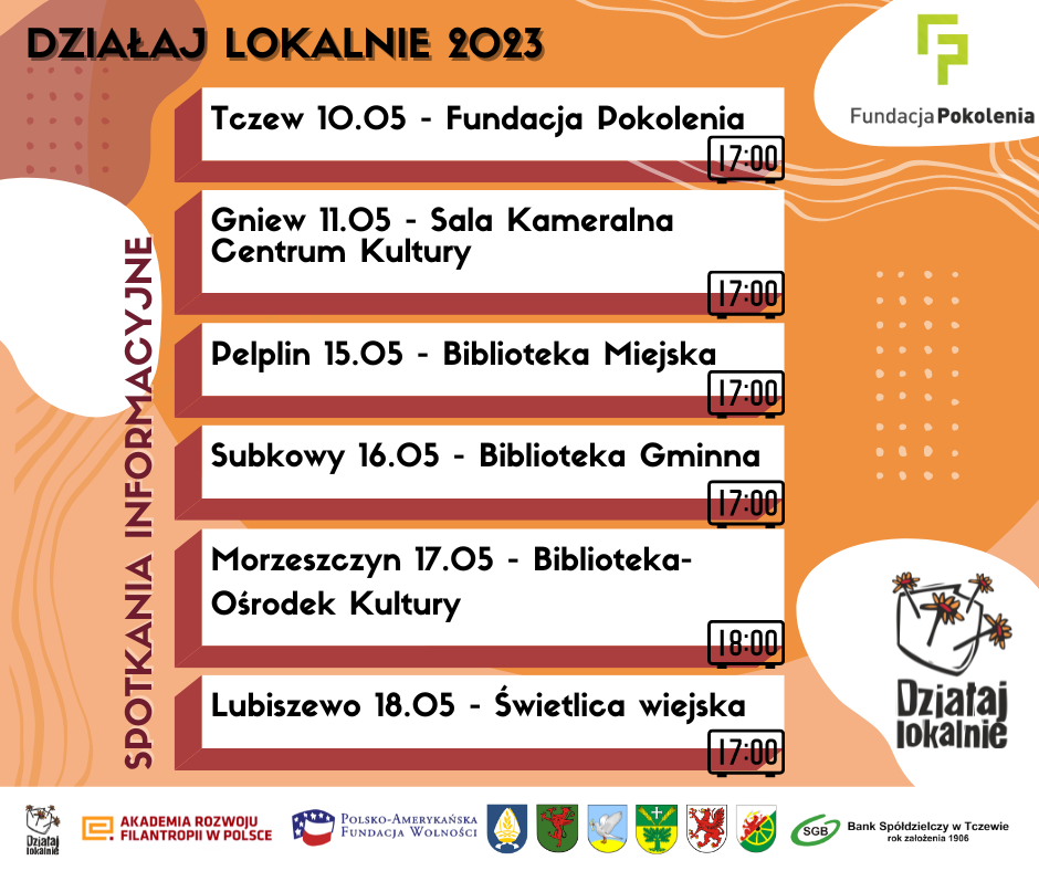Wstęga Kociewia - DL 2023 spotkania