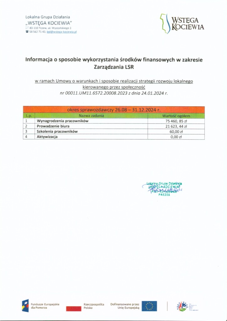 Wstęga Kociewia - Informacja o wykorzystaniu srodkow z zarzadzania w 2024 r