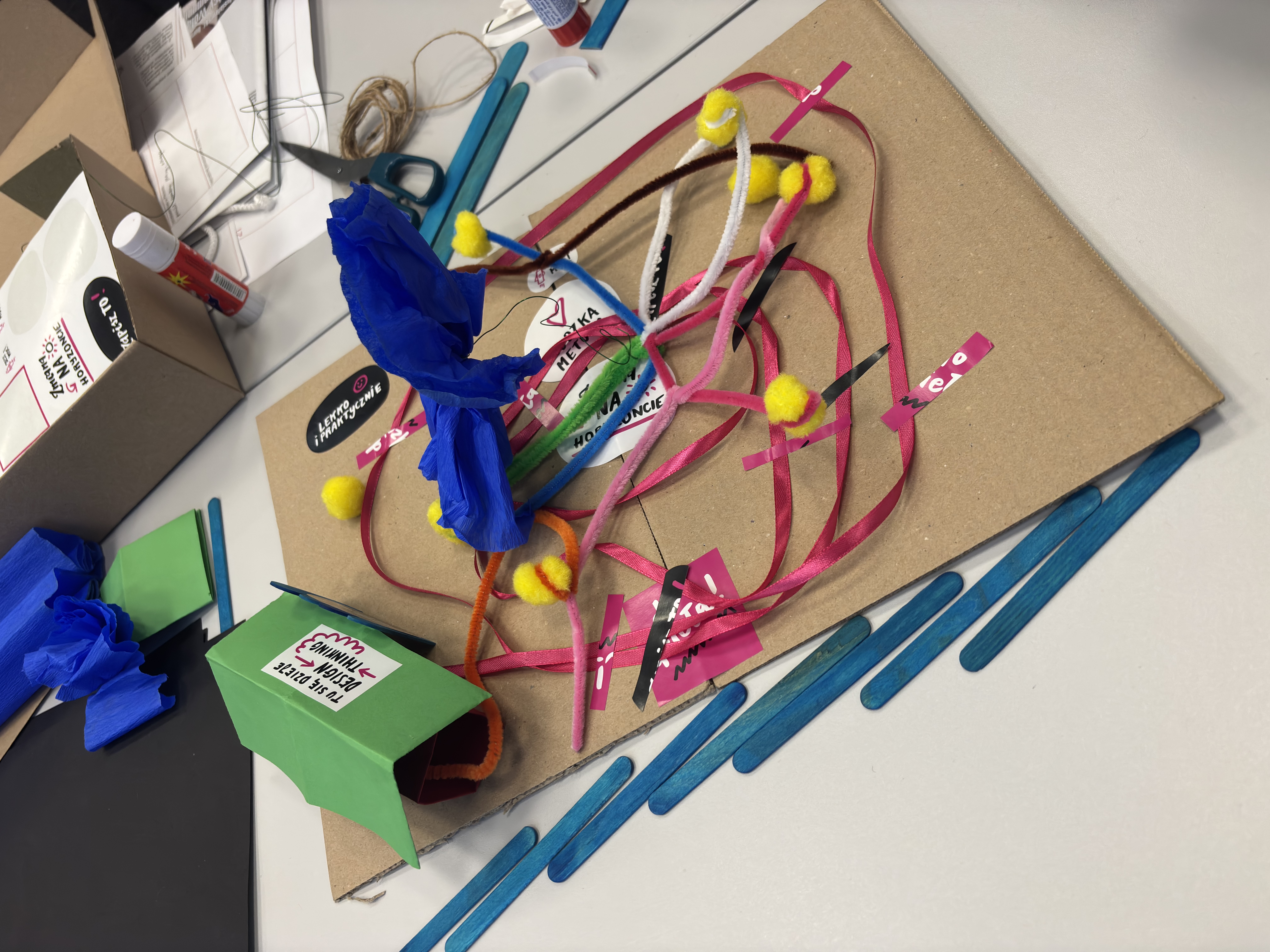 Wstęga Kociewia - warsztaty Design Thinking poświęcone koncepcji Smart Village 3 Wstęga Kociewia - 4