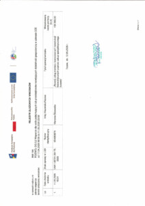Wstęga Kociewia - Rejestr zlozonych wnioskow ROZWOJ DG 3.2 pdf
