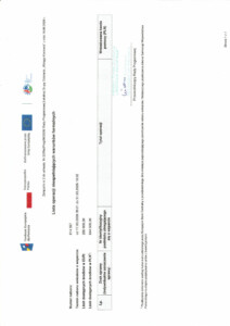 Wstęga Kociewia - lista operacji niespelniajacych warunkow formalnych 1.1 pdf