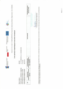 Wstęga Kociewia - lista operacji niespelniajacych warunkow formalnych Rozwoj DG 1.3 pdf