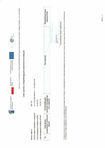 Wstęga Kociewia - lista operacji niespelniajacych warunkow formalnych Rozwoj DG 3.2 pdf
