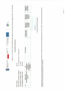 Wstęga Kociewia - lista operacji niewybranych Start DG 3.2 pdf
