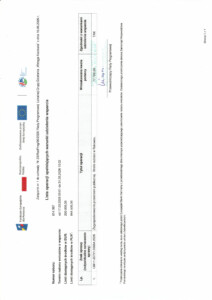 Wstęga Kociewia - lista operacji spelniajacych warunki 1.1 pdf
