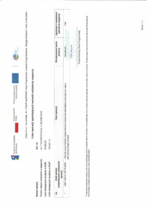 Wstęga Kociewia - lista operacji spelniajacych warunki Rozwoj DG 3.2 pdf