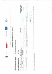 Wstęga Kociewia - lista operacji spelniajacych warunki formalne Rozwoj DG 1.3 pdf