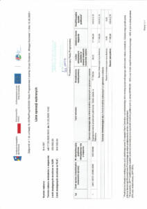 Wstęga Kociewia - lista operacji wybranych 1.1 pdf