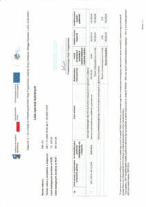 Wstęga Kociewia - lista operacji wybranych Start DG 3.2 pdf